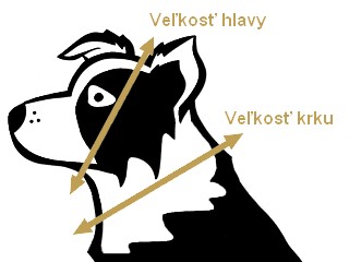 Meranie polosťahovacího obojku