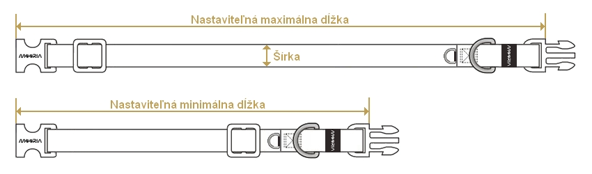 Nastaviteľná veľkosť obojkov